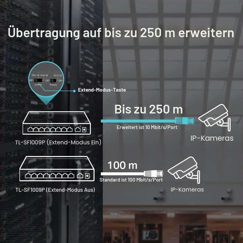 TP-Link TL-SF1009P 9-Port Fast Ethernet PoE Switch mit 8 PoE+ Ports(65 Watt, geschirmte RJ-45 Ports,