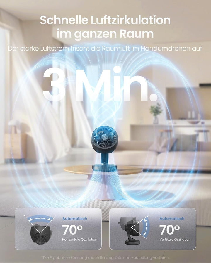 SONGMICS Tischventilator, Ventilator leise 20 dB, Luftzirkulator LED-Display, Fernbedienung, effizie