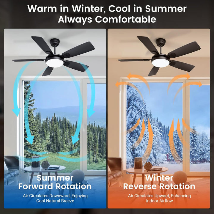 Deckenventilator mit Beleuchtung, Ø132cm App Steuerung & Fernbedienung Deckenventilatoren mit Licht