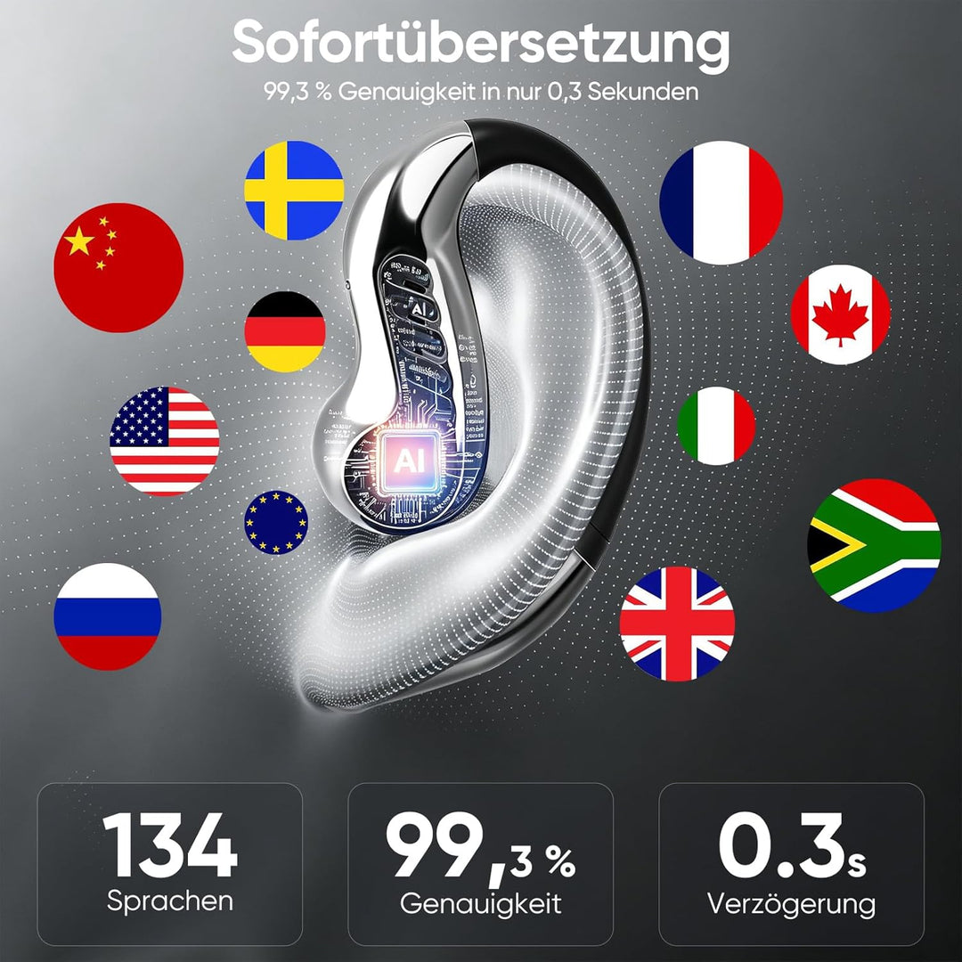 Ki Übersetzer Kopfhörer 2.41 in Touchscreen,4-in-1 übersetzungskopfhörer in echtzeit für 150 Sprache