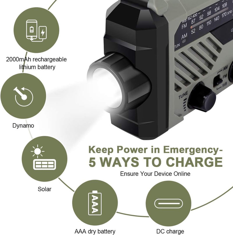 LAMA Solar Radio AM/FM Kurbelradio Notfallradio 2000mAh Powerbank USB Aufladbarer mit Handkurbel Dyn