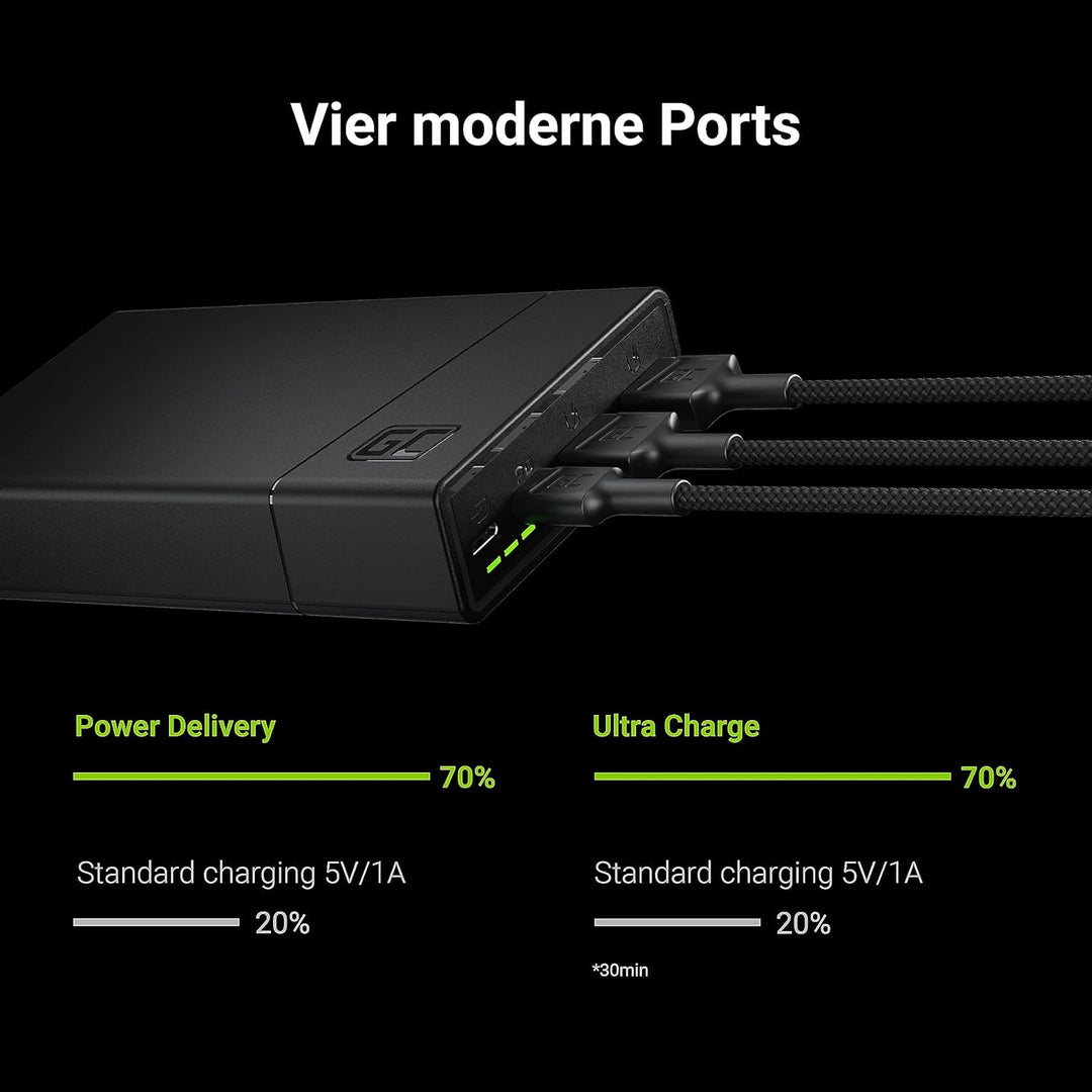 Green Cell Powerbank 20000mAh 18W PD USB C Externer Handyakkus GC PowerPlay20 Tragbares Ladegerät Po