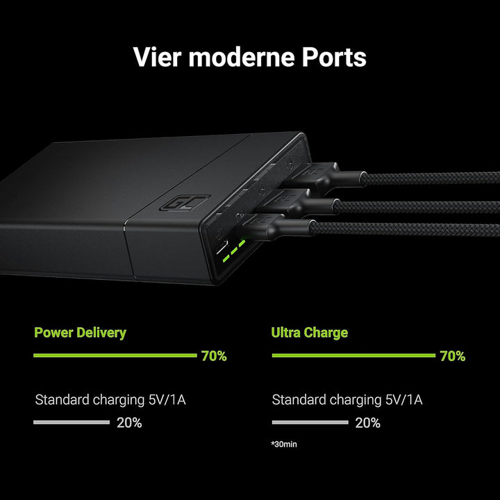 Green Cell Powerbank 20000mAh 18W PD USB C Externer Handyakkus GC PowerPlay20 Tragbares Ladegerät Po