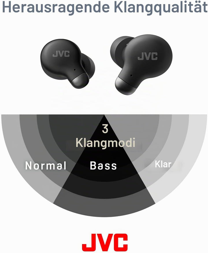 JVC HA-Z250T-B True Wireless Kopfhörer mit aktiver Geräuschunterdrückung, weiche & komfortable Memor