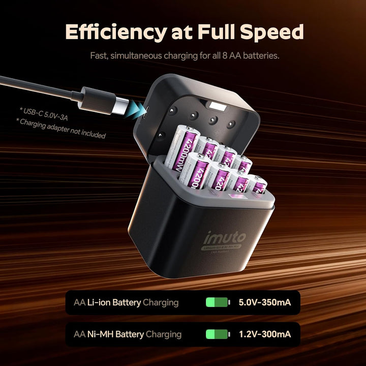 imuto Batterien AA 8 Stück Wiederaufladbare Lithium 1,5V 4200mWh mit Schwarzem Schnelles Aufladen LE