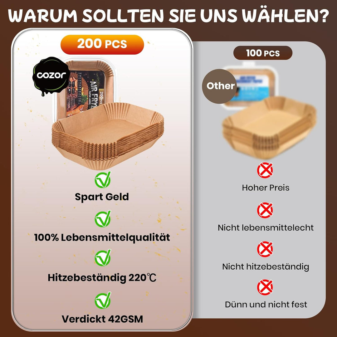 200 Stück Backpapier für Heissluftfritteuse mit Doppelkammer, 20,5x14CM Airfryer Backpapier für Ninj