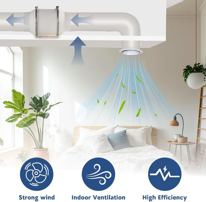 Rohrventilator 100mm,Abluftventilator bis 220m³/h,Rohrlüfter mit 0.7M Netzkabel,Regelbar Rohrventila