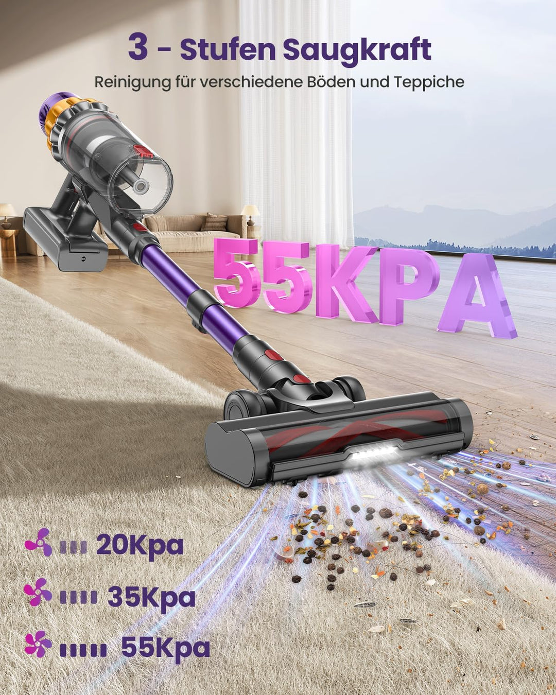 Akku Staubsauger Kabellos mit 2 Akkupacks, 150Min/55000Pa/600W, 2.0L AkkuStaubsauger mit Display/Ant