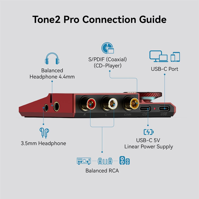 Khadas Tone2 Pro DAC kopfhörer verstärker,Ausgewogen tragbar Kopfhörerverstärker, HiFi-Amplifikation