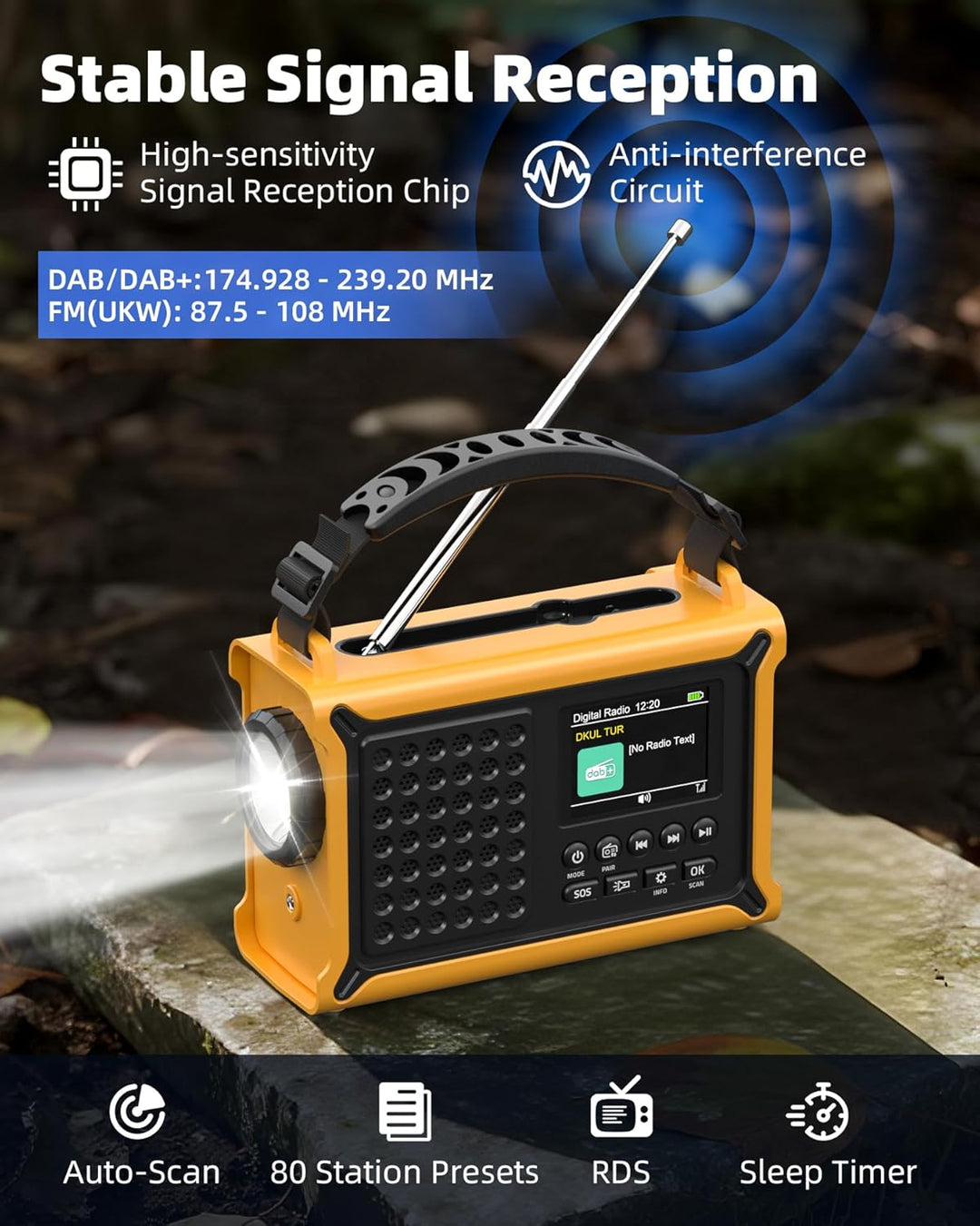 Solar Radio, Kurbelradio, 12000mAh DAB/DAB+/UKW, Notfallradio mit 8500mm² Solarpanel & 650mA Handkur