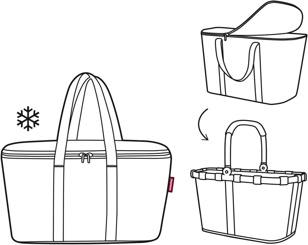 reisenthel Coolerbag Kühltasche, Twist Ocean