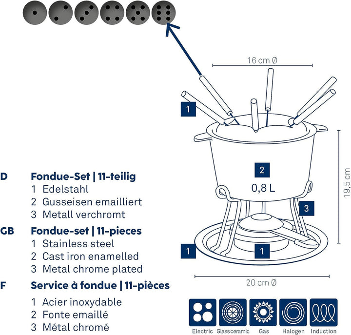 kela Fondue-Set Comore Gusseisen schwarz 19,5cm 20cmØ, 20x20x19,5