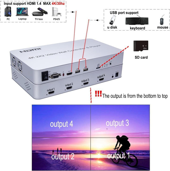 NINGKANGSHENG 4K Video Wall Controller KVM HDMI Video Wall Controller Spieler Unterstützung SD-Karte