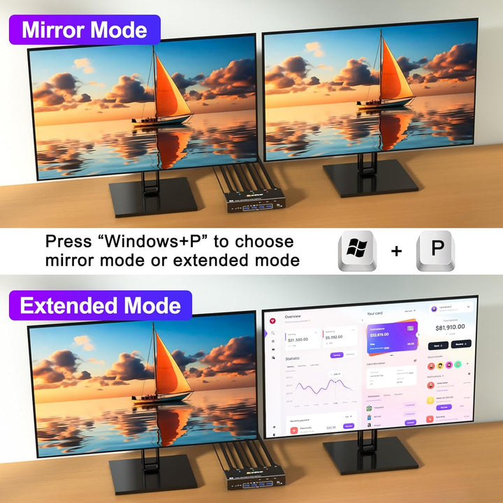 USB 3.0 KVM Switch 3 PC 2 Monitore Displayport 4K@144Hz, KVM Switch Dual Monitor Displayport 1.4 für