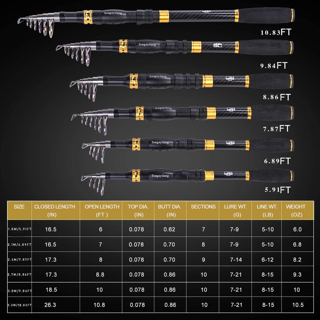 Sougayilang Angelruten-Spule Combos Kohlefaser Teleskop-Angelrute mit Spinnrolle für Reisen in Salzw