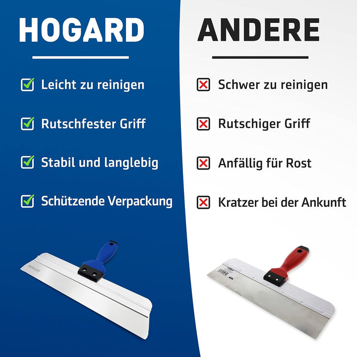 HOGARD Flächenspachtel aus Rostfreiem Stahl mit Weichem | Ergonomischem Griff - Perfektes Spachtelwe