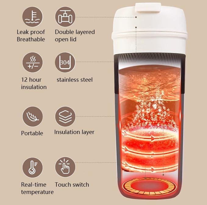 Besmall 350ml Reisewasserkocher Klein, 4-Temperatur Wasserkocher für Unterwegs Doppelschicht 304 Ede