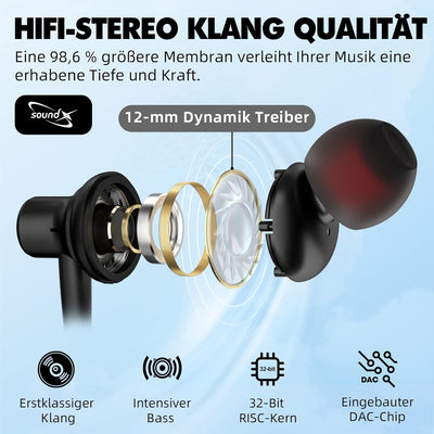 USB C Kopfhörer, In Ear Kopfhörer HiFi-Klang Magnetische USB C Headset mit Mikrofon, USB C Anschluss