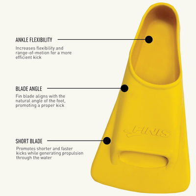 FINIS Zoomers Training Fins M: 5-7/F: 6-8 yellow, M: 5-7/F: 6-8 yellow