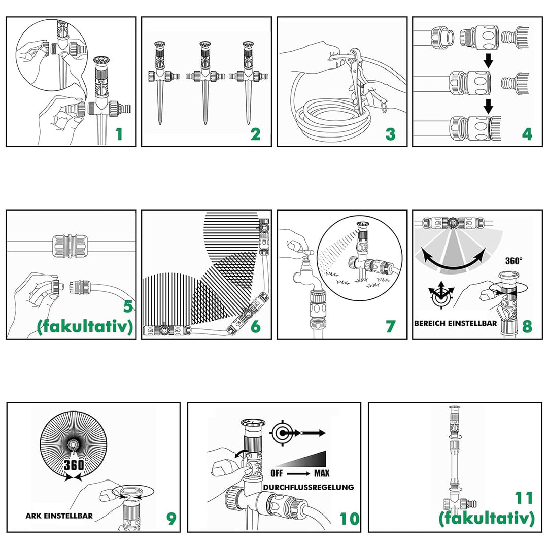 RESTMO Rasensprenger mit Erdspiess zur Gartenbewässerung, Mehrfach einstellbares Rasensprinkler, Fle