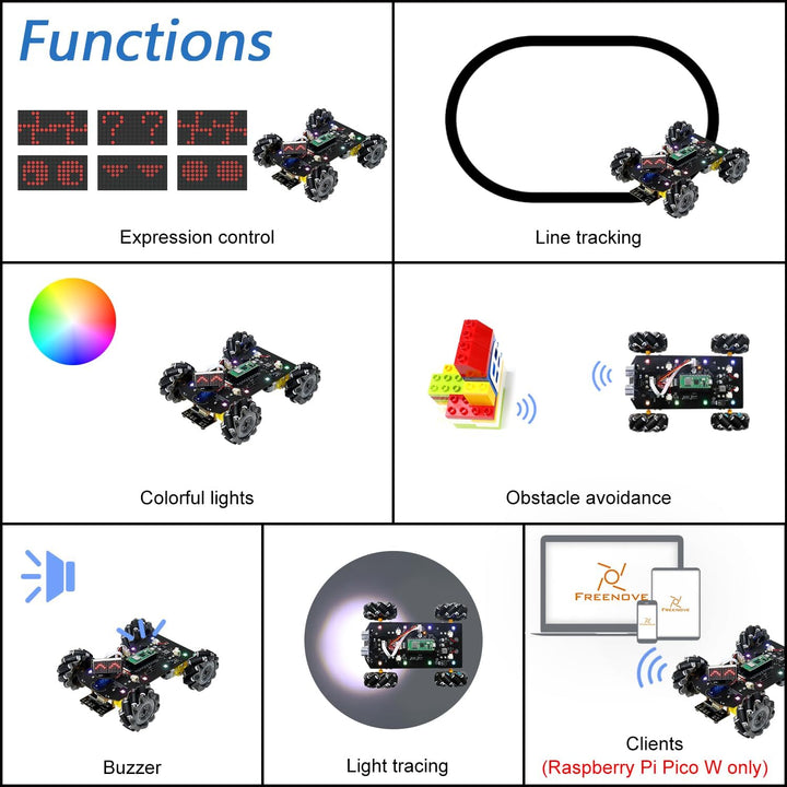 Freenove Mecanum Wheel Car Kit for Raspberry Pi Pico W (Included) (Compatible with Arduino IDE), Dot