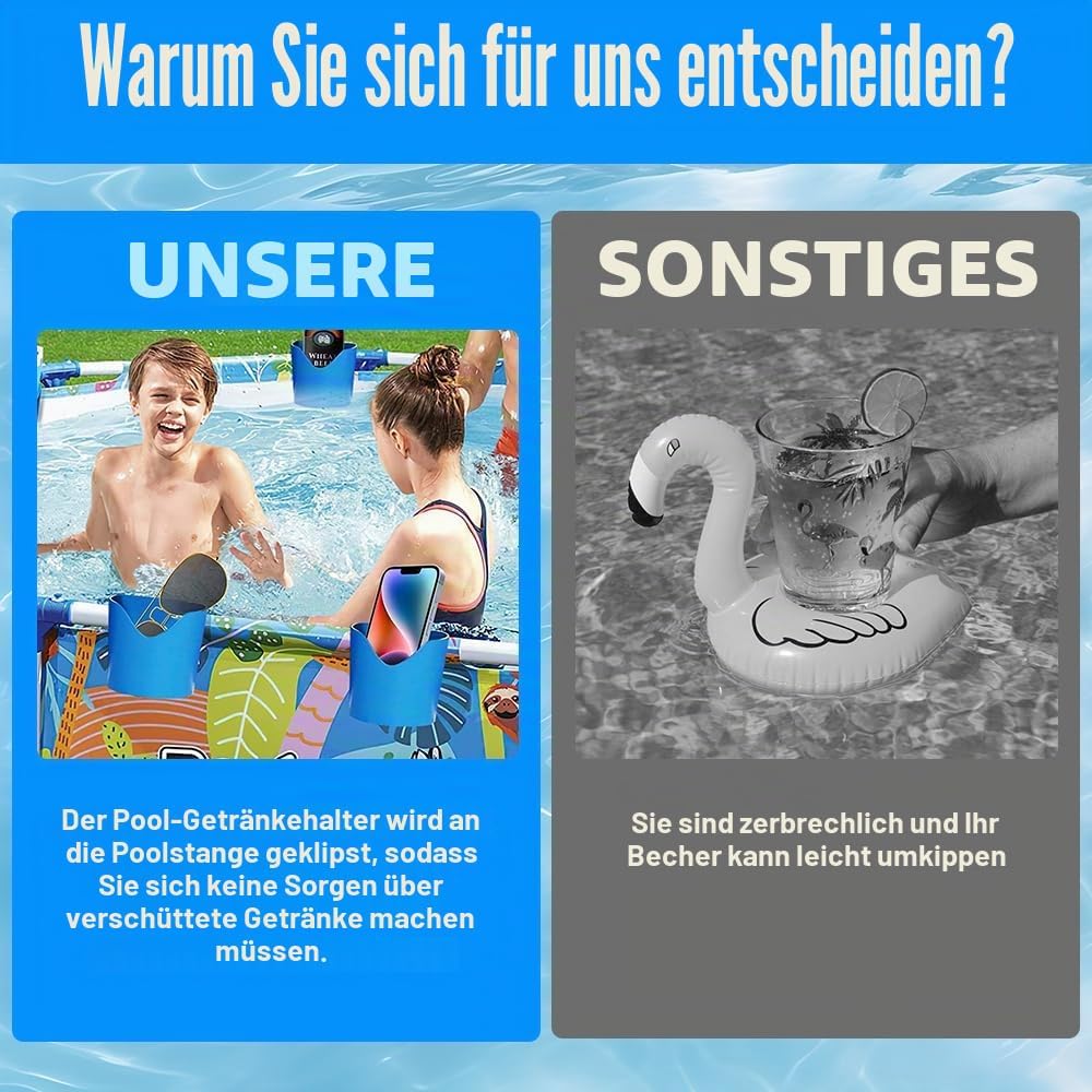 Mineup 4pcs Pool Getränkehalter, Poolside Cup Holder, Poolrand Getränkehalter, Pool Becherhalter, Po