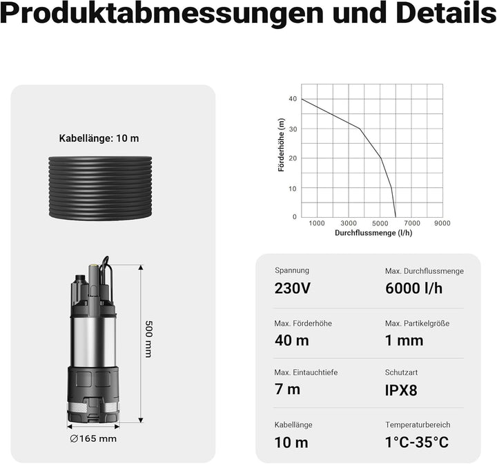 Wiltec Tauchpumpe mit Trockenlaufschutz und Schwimmerschalter 1200 W, Tiefbrunnenpumpe 6000 l/h, Was