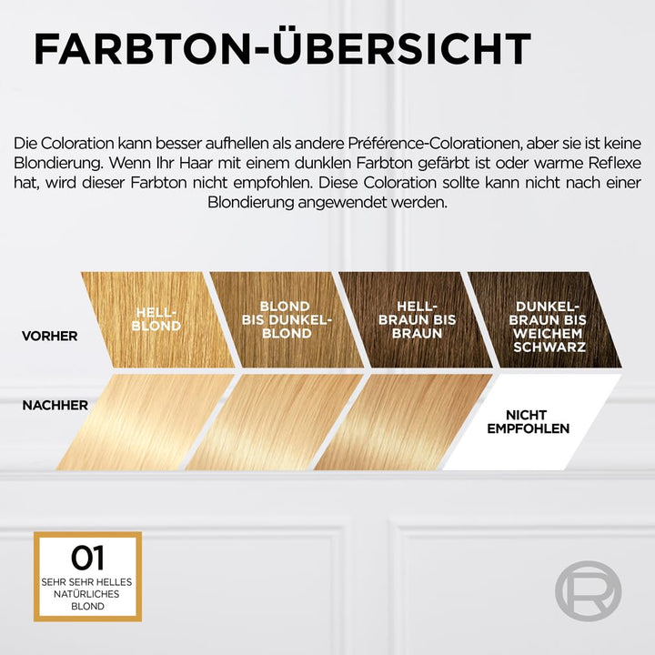 L'Oréal Paris Permanente Haarfarbe zum Blondieren der Haare, Haarfärbeset mit Coloration und Farbgla