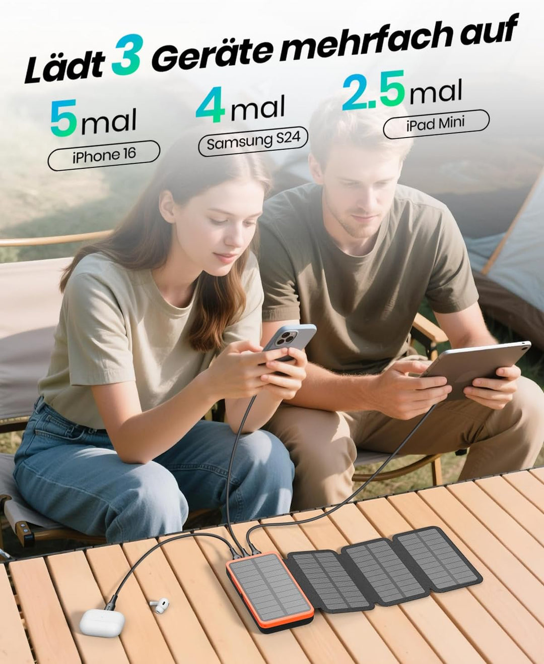 Solar Powerbank 20000mAh – A ADDTOP Solar Ladegerät mit 22.5W Schnellladung, 2 USB-A Ausgäng, 1 USB-