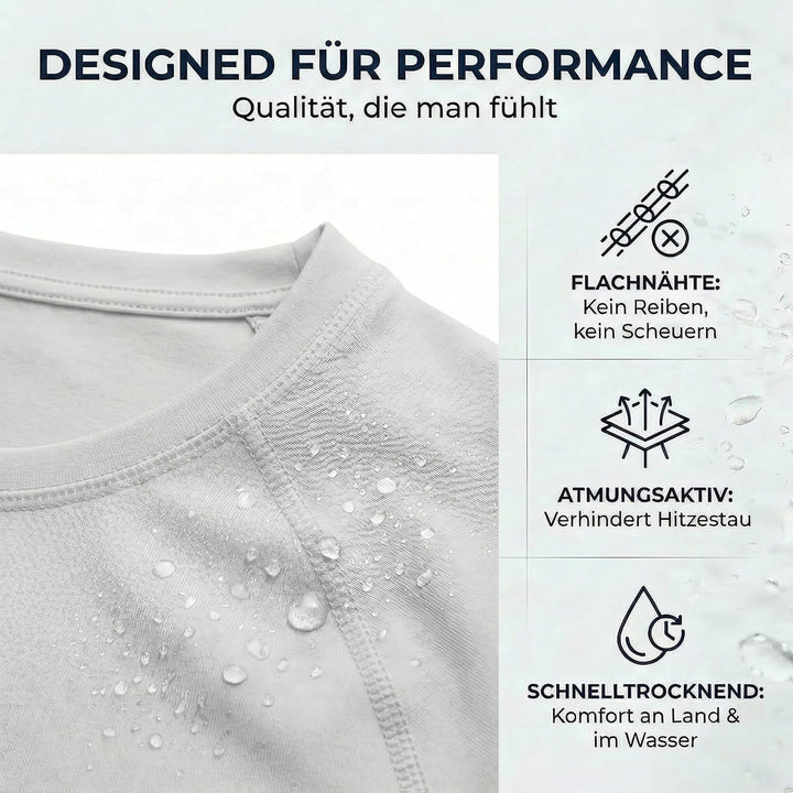 iQ-UV Sportshirt Damen Langarm – Elastisches UV Shirt für Damen für Wasser & Sport – Rash Guard mit
