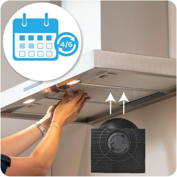 AllSpares Aktivkohlefilter 215x205mm Passend für diverse Dunstabzugshauben von Whirlpool, Ikea, Elic