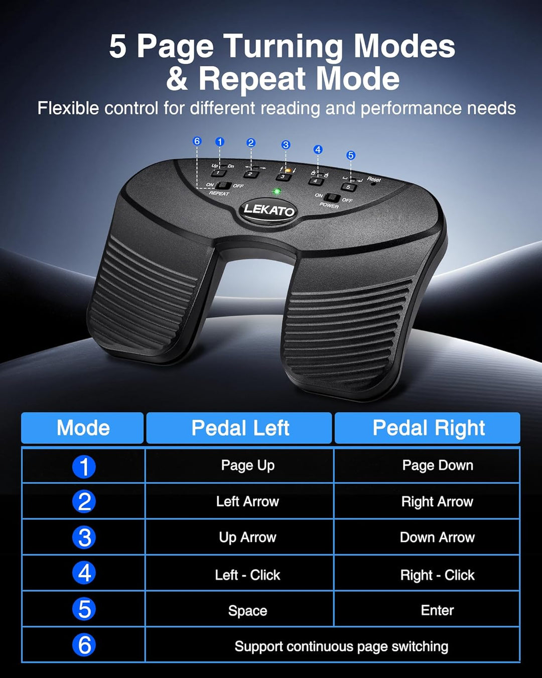 LEKATO Bluetooth Page Turning Pedal Silent Sheet Music Page Turner Foot Pedal for Tablet and Phone