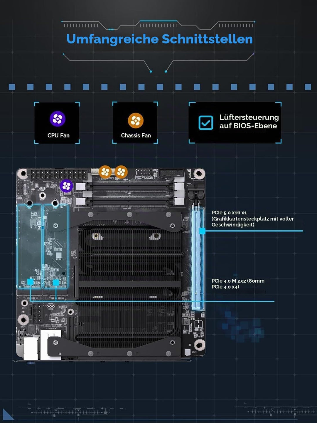MINIS FORUM BD895i SE Motherboard, AMD Ryzen 9 8945HX 16C/32T bis zu 5,4 GHz mit AMD Radeon 610M, Ba
