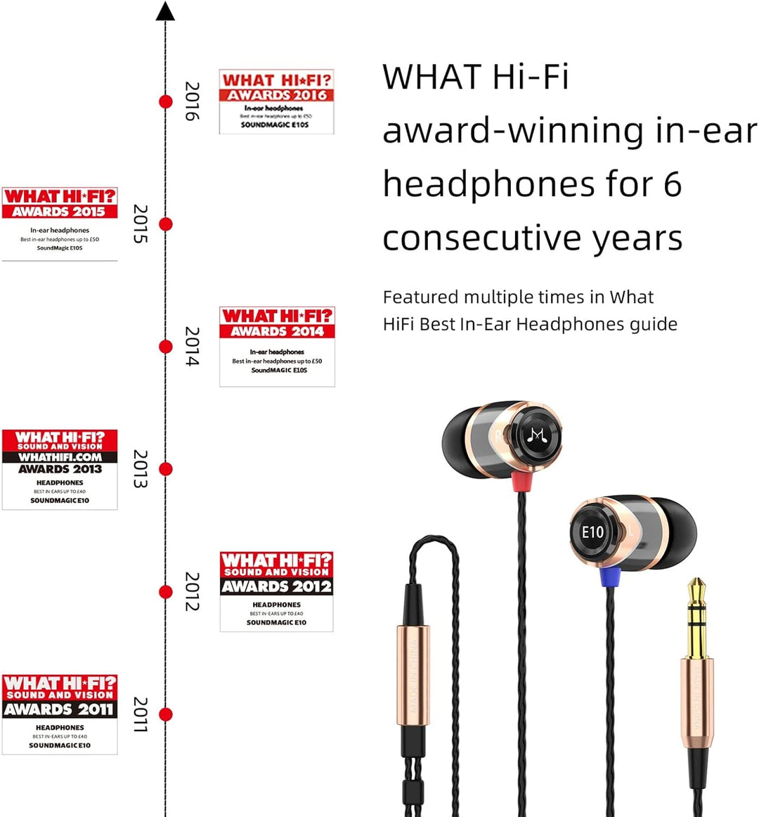 SoundMAGIC E10 High Fidelity Kopfhörer Smartphone Earbuds In Ear Kopfhörer Hochwertige Ohrhörer mit