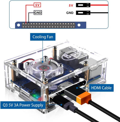 GeeekPi BPI-M5 Amlogic S905X3 Single Board Computer with 4GB RAM and 16G eMMC, Banana Pi BPI-M5 Gehä