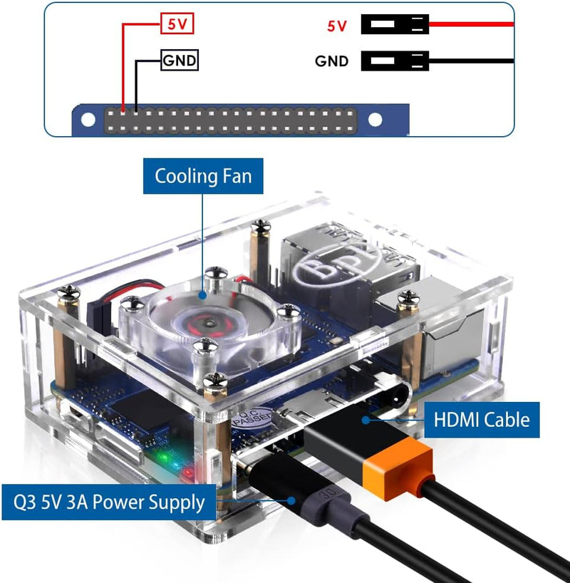 GeeekPi BPI-M5 Amlogic S905X3 Single Board Computer with 4GB RAM and 16G eMMC, Banana Pi BPI-M5 Gehä