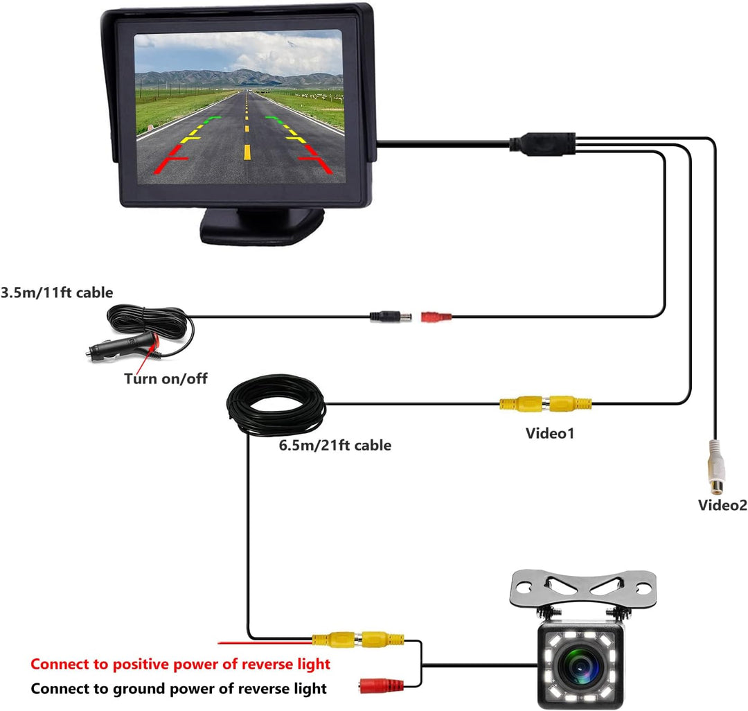 Rückfahrkamera Auto Rückansicht mit Nachtsicht 12 LED Wasserdicht Rückfahrsystem + 4.3" LCD Auto Mon