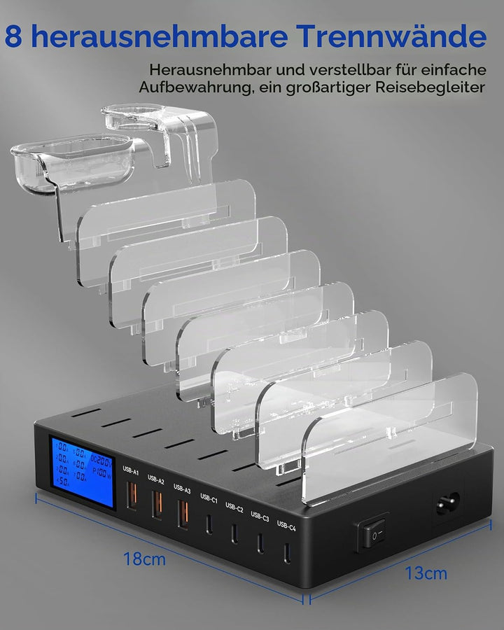 Ladestation Mehrere Geräte, 245W 7-Port-Handy Ladestation mit LCD-Anzeige, 100W PD USB C Schnelllade