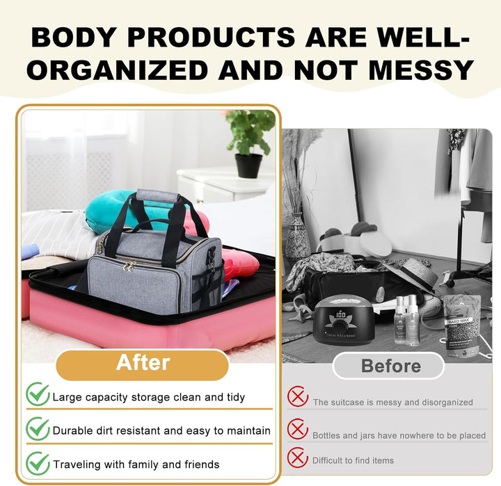 Wachsset, Tragetasche, kompatibel mit Tress Wellness, tragbarer Organizer für Wachswärmer, Wachsbohn