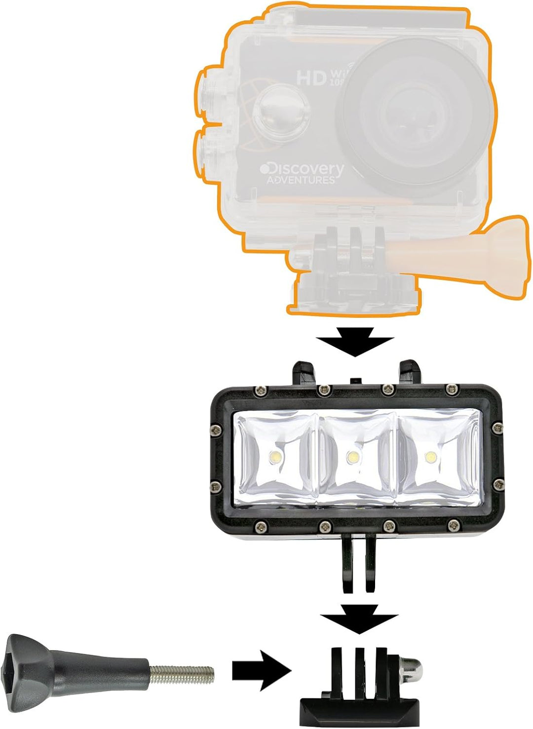 Bresser 8785201 Action Camera LED Leuchte mit drei verschiedenen Leuchtstufen(High/ Low/ SOS), bis z