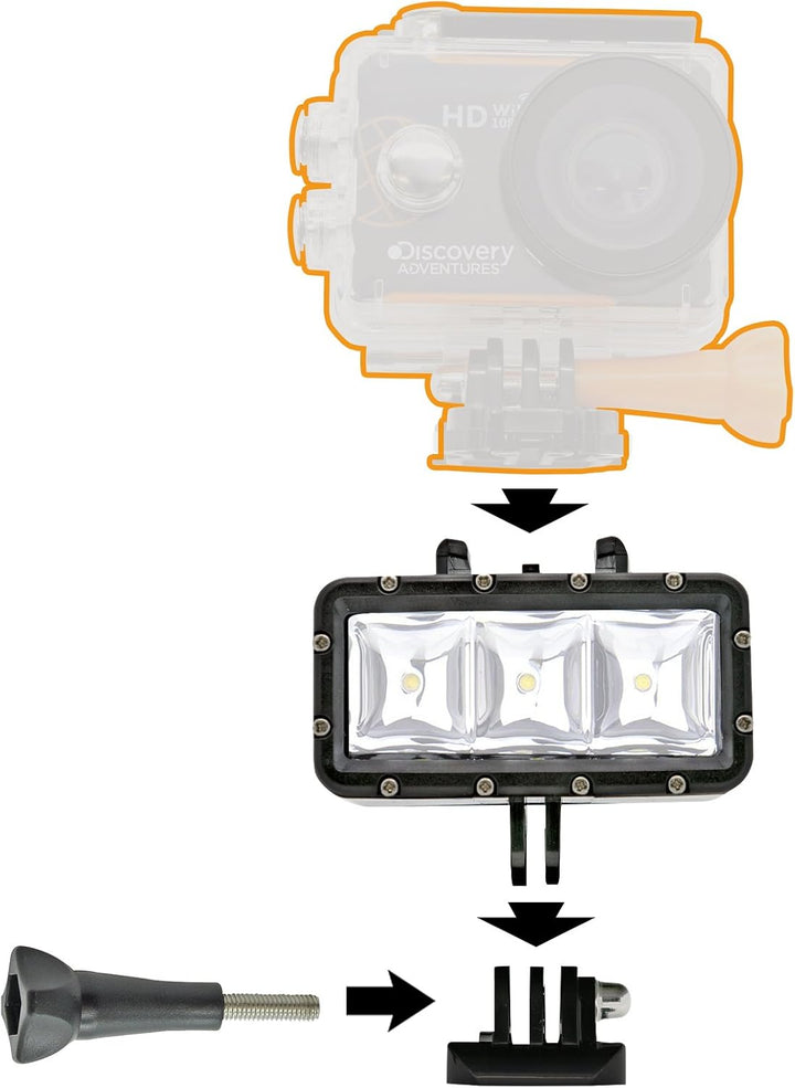 Bresser 8785201 Action Camera LED Leuchte mit drei verschiedenen Leuchtstufen(High/ Low/ SOS), bis z