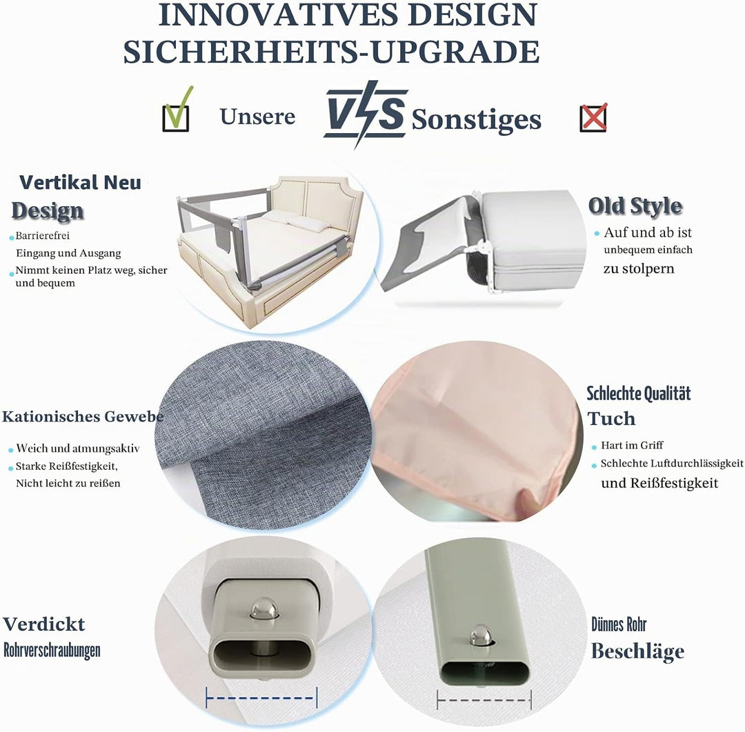 Rausfallschutz Kinderbett 200CM, Rausfallschutz Bett Con Elevación Vertical, Baby Bettgitter Barandi