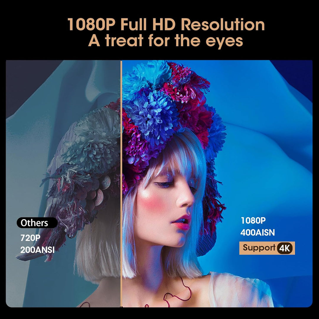 Weelikeit Beamer, 4K Full HD 1080P Beamer, Smart Projector 5G WiFi 6 BT 5.0, Home Tragbare Beamer He