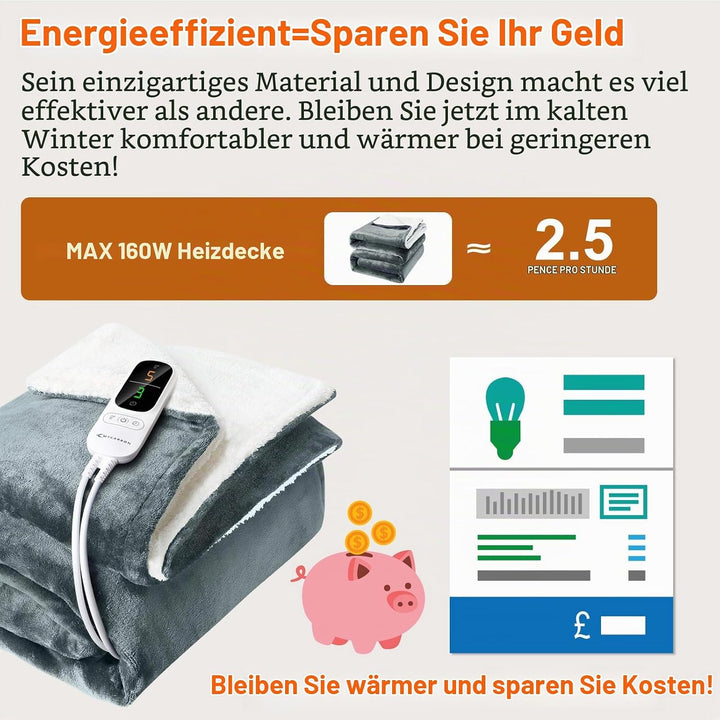 MYCARBON Heizdecke mit abschaltautomatik 180x160cm, Waschbar Wärmedecke Elektrisch mit 6 Heizstufen