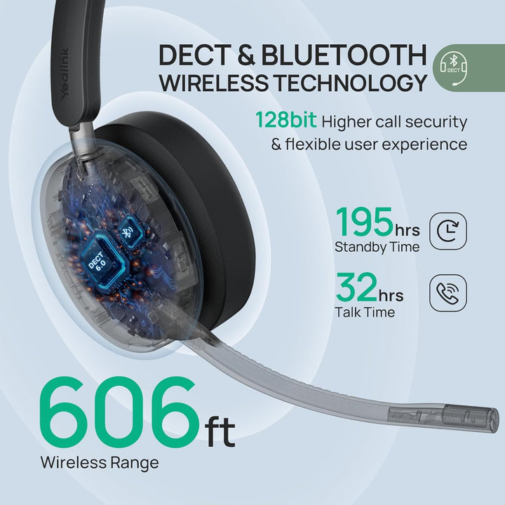 Yealink WH68 All-in-One UC-Workstation - DECT & Bluetooth Wireless Headset mit 4-Zoll Touchscreen, H