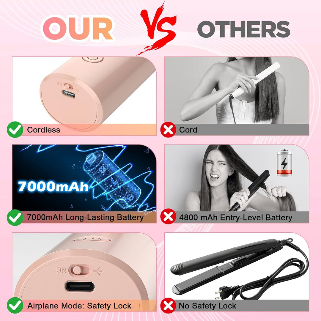 Schnurloser Lockenstab 32mm, Curling Iron mit 4 Temperaturen Tragbare Reise, 7000 mAh USB-aufladbare