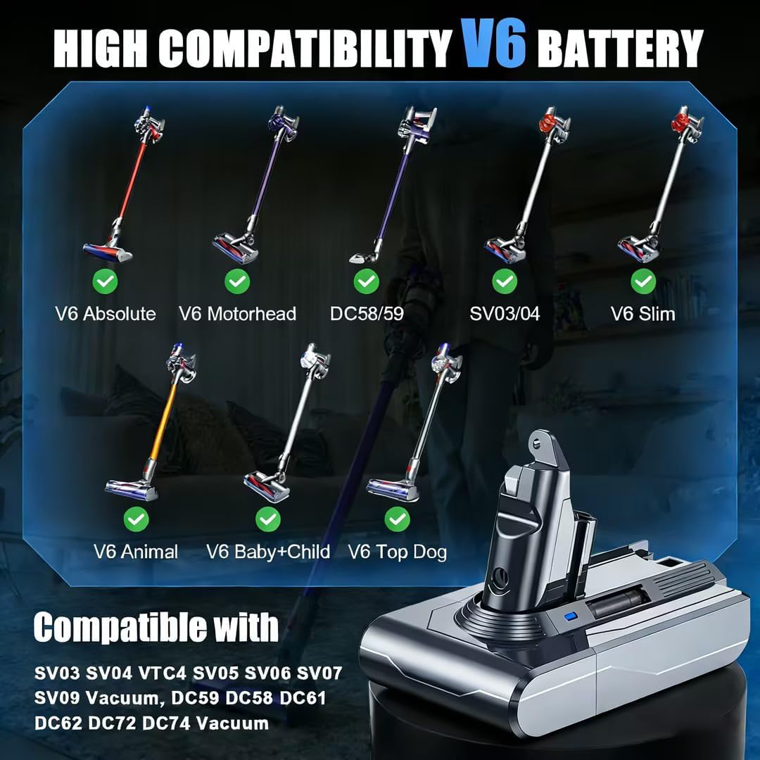 V6 Ersatzakku für Dyson V6 Akku Kompatibel mit DC62 DC58 DC59 DC61 DC62 Animal DC72 DC74 SV03 SV04 S