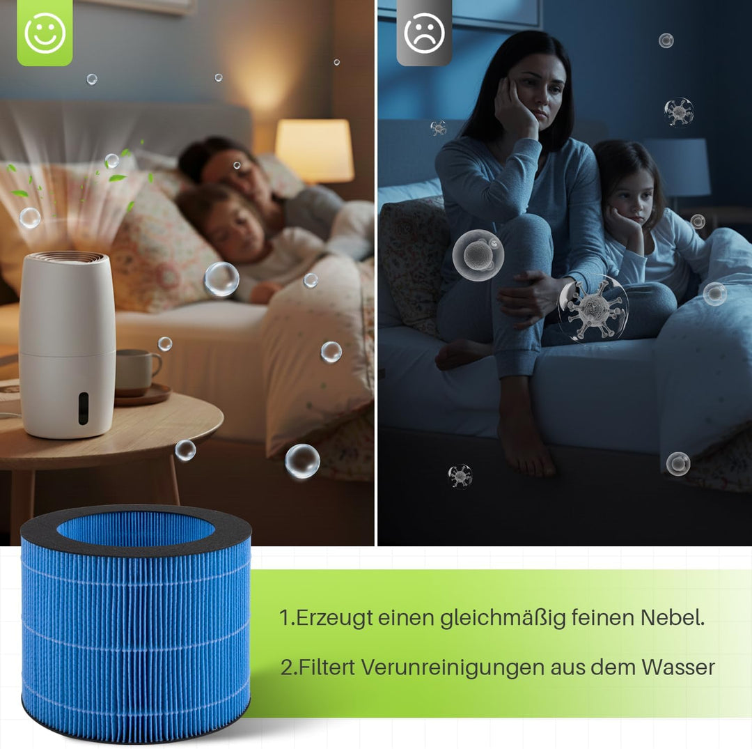 Ersatzfilter FY3446/30 für Philips Luftbefeuchter 2000 und 3000 Serie, 3-schichtiger Filter für HU27