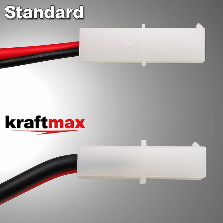 Kraftmax Akku Racing-Pack mit Tamiya-Stecker - 7,2V / 5000mAh / NiMH Akku/Hochleistungs RC Akkupack