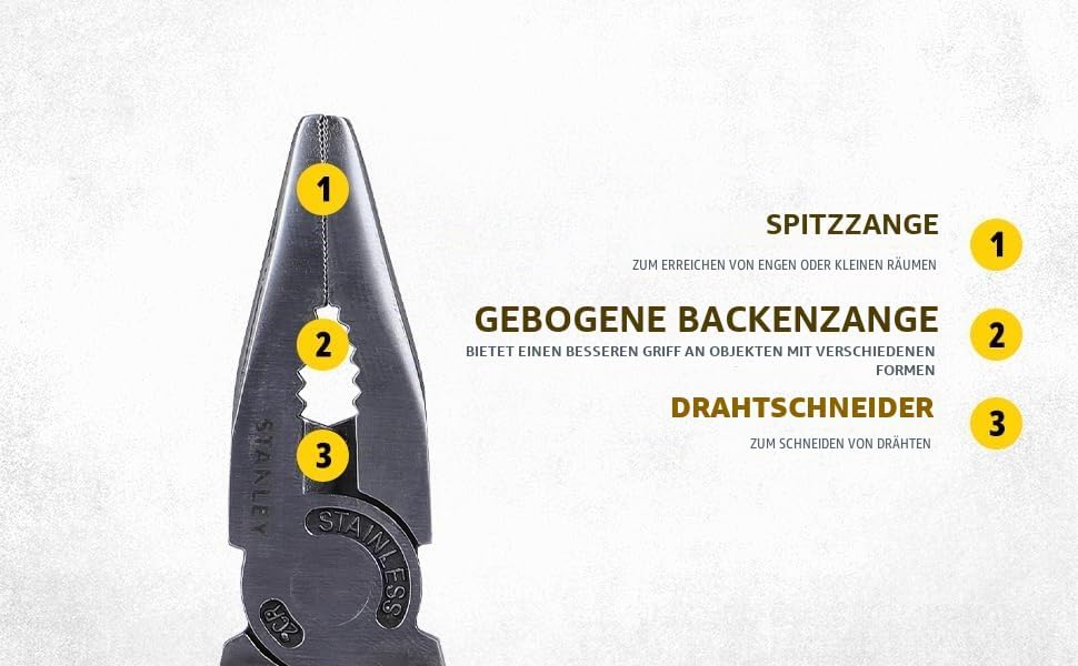 Stanley Multifunktionswerkzeug 12in1